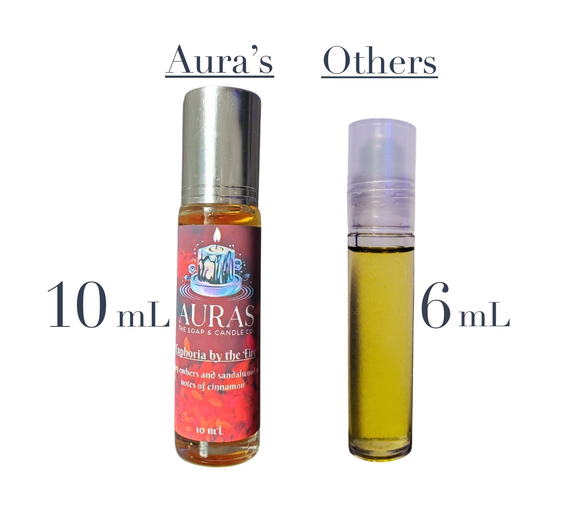 Euphoria by the Fire Roller Perfume