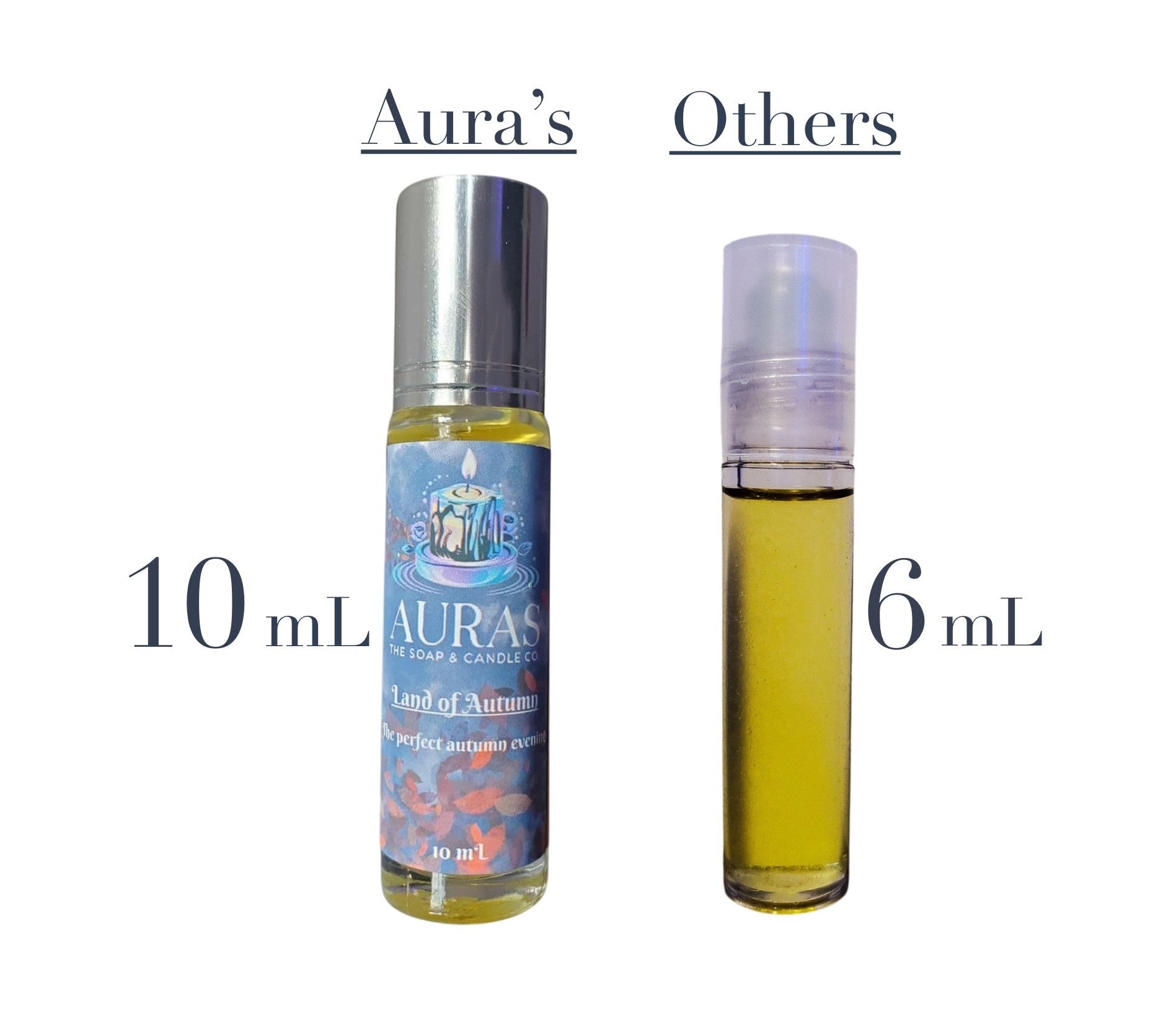 Land of Autumn Roller Perfume