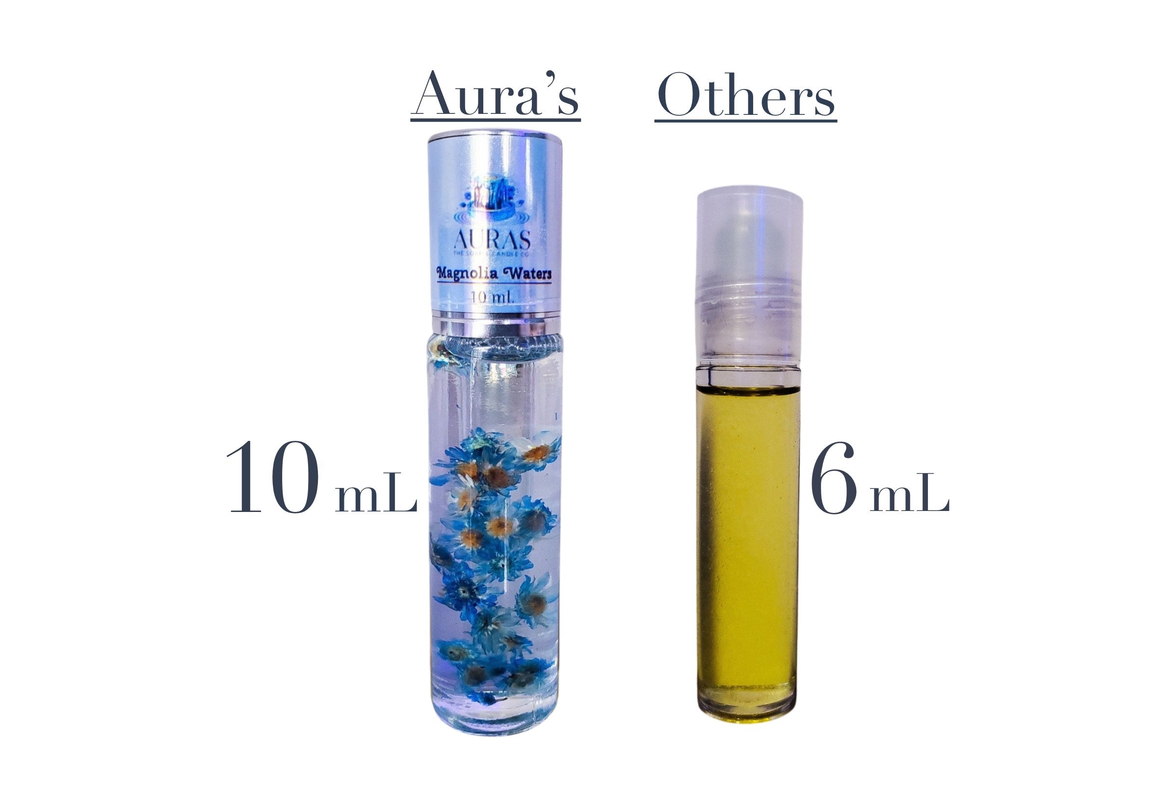 Magnolia Waters Perfume Roller