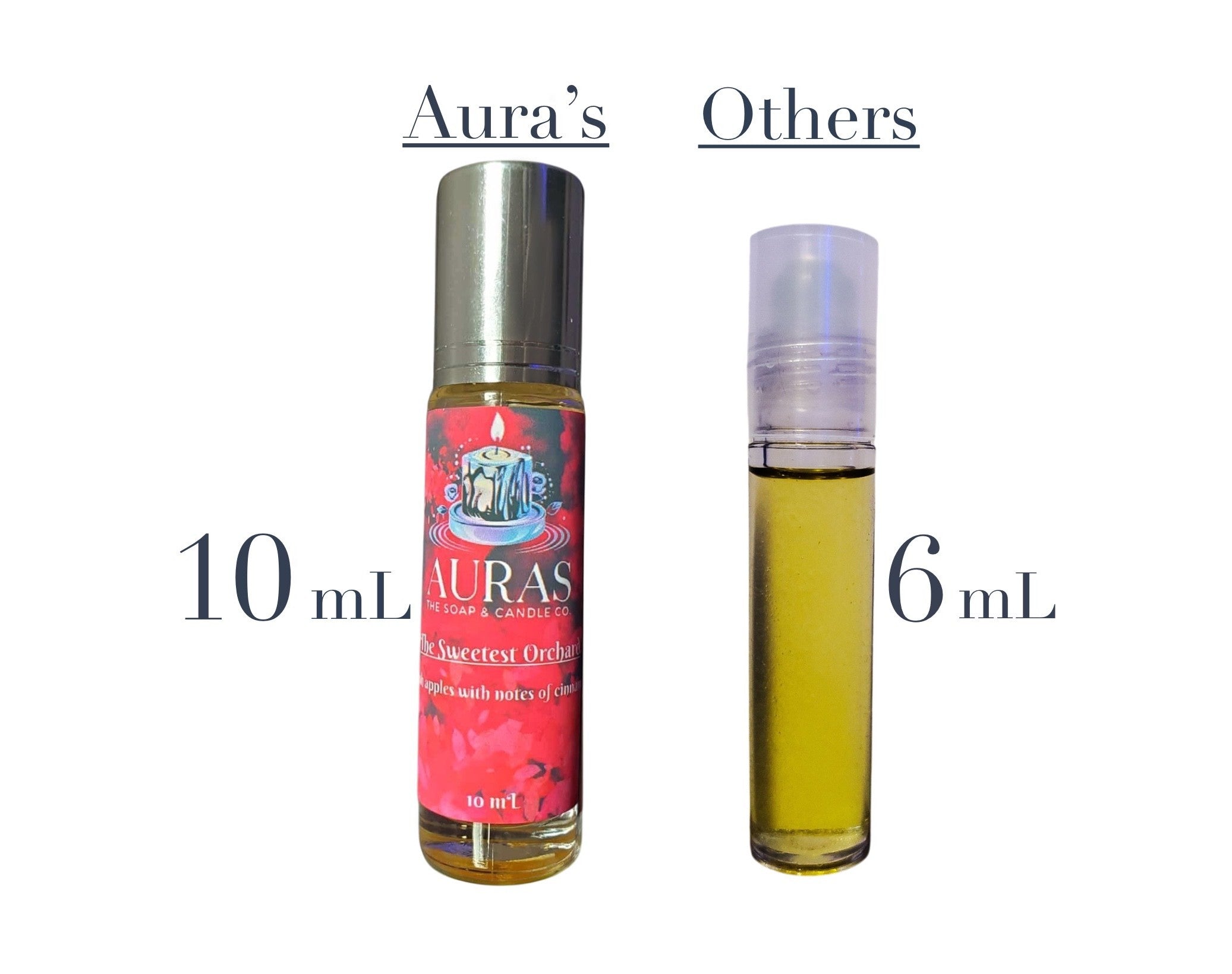 The Sweetest Orchard Roller Perfume