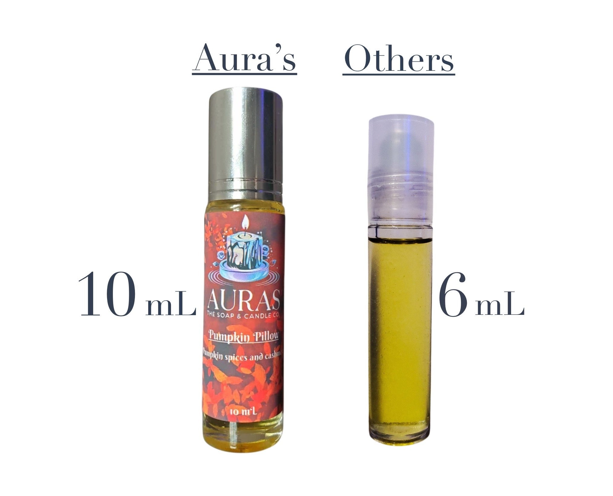 Pumpkin Pillow Roller Perfume