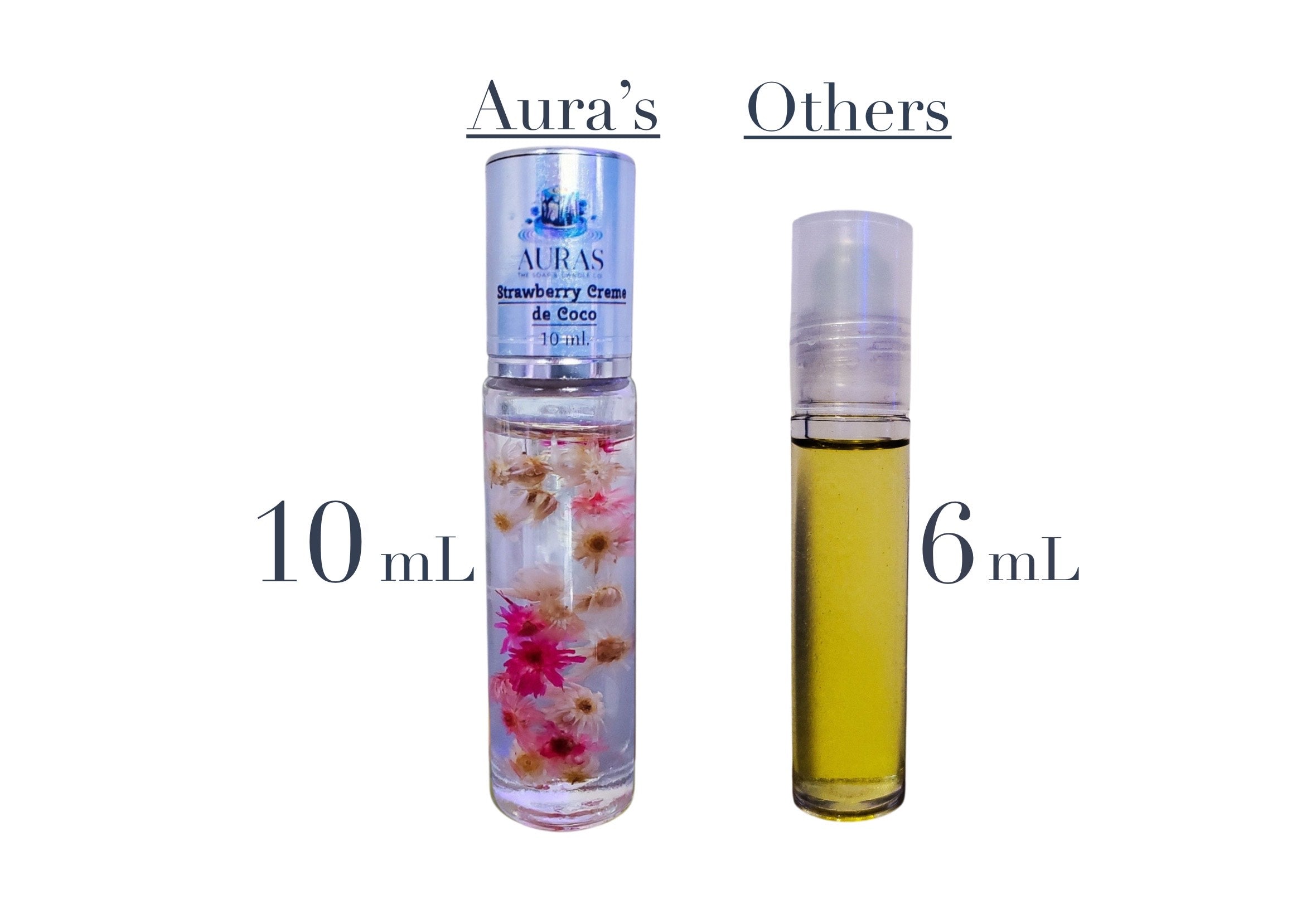 Strawberry Creme de Coco Perfume Roller
