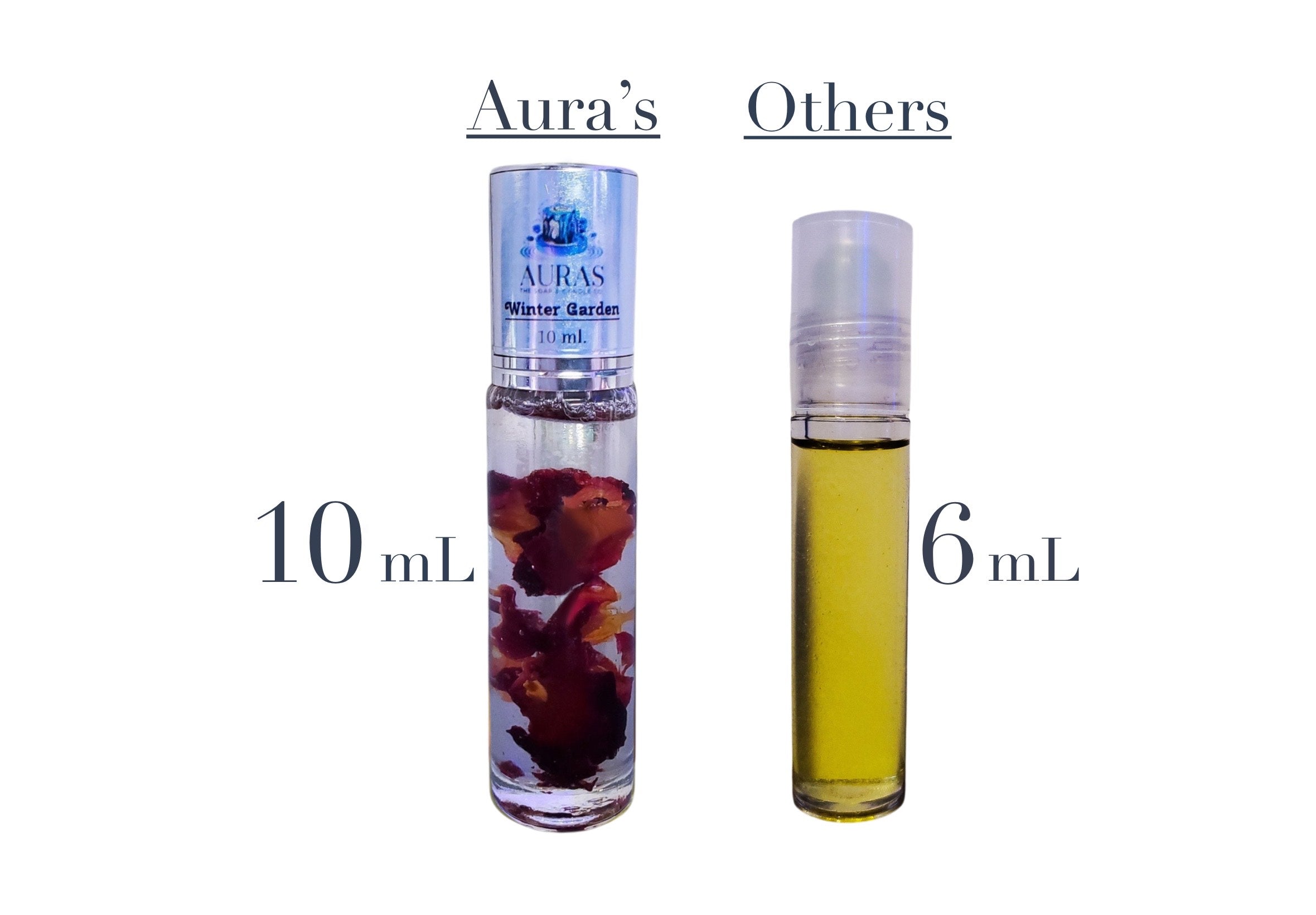 Winter Garden Perfume Roller